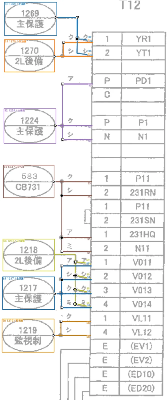 図面の構造解析・要素の紐づけ、図面ドメイン特化の検出 AI